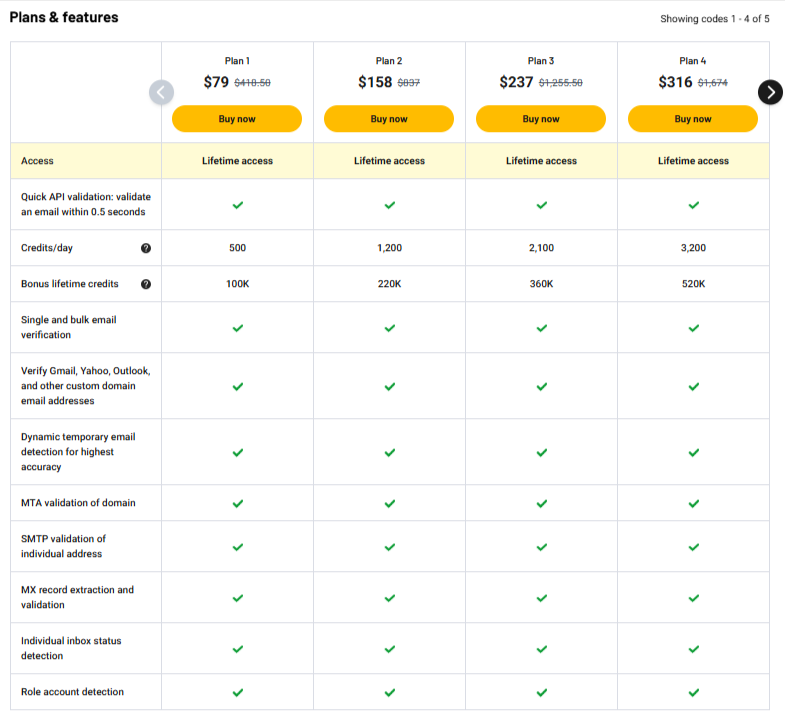 Reoon Email Verifier, pricing