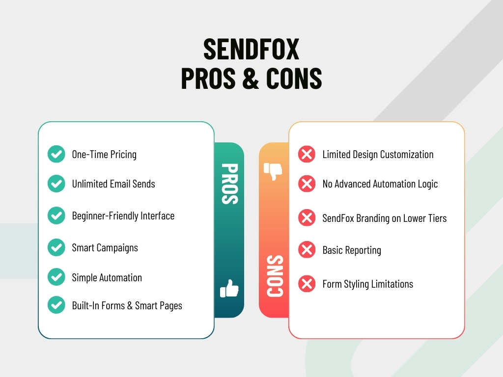 sendfox pros and cons