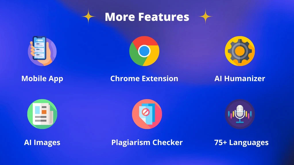 Writecream more freatures