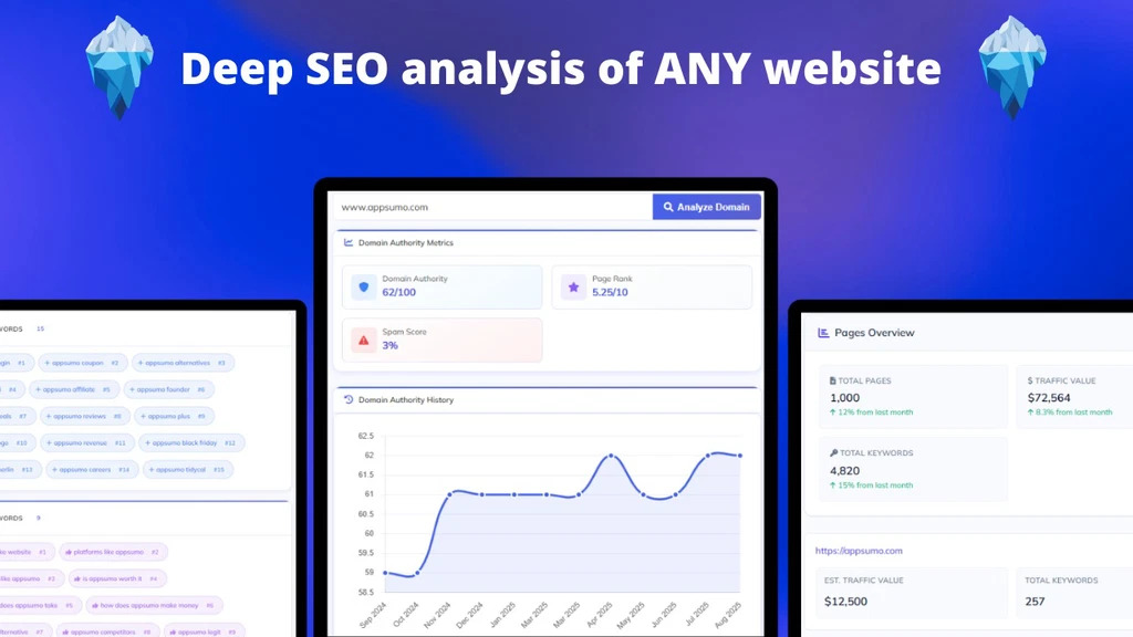 Writecream, Writecream seo analysis